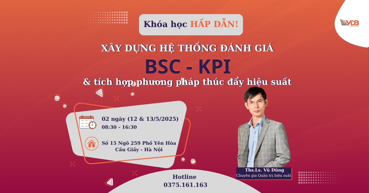 XÂY DỰNG VÀ TRIỂN KHAI BSC - KPI & TÍCH HỢP PHƯƠNG PHÁP THÚC ĐẨY HIỆU SUẤT